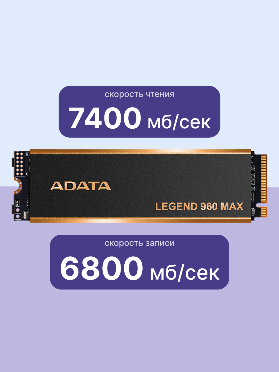 Твердотельный накопитель ADATA SSD LEGEND 960 MAX
